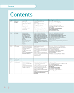 CAMBRIDGE Global English Learner’s Book 3 Second edition Digital access - Image 3