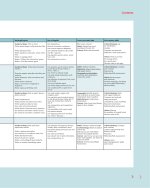 CAMBRIDGE Global English Learner’s Book 3 Second edition Digital access - Image 4