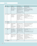 CAMBRIDGE Global English Learner’s Book 3 Second edition Digital access - Image 5