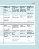 CAMBRIDGE Global English Learner’s Book 3 Second edition Digital access - Image 6