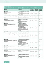 Essential Mathematics Primary 2 ( Teacher's Guide) - Image 2