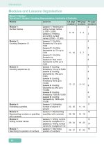 Essential Mathematics Primary 3 Teachers Guide - Image 7