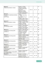 Essential Mathematics Primary 3 Teachers Guide - Image 6