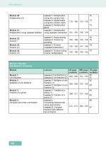 Essential Mathematics Primary 3 Teachers Guide - Image 3